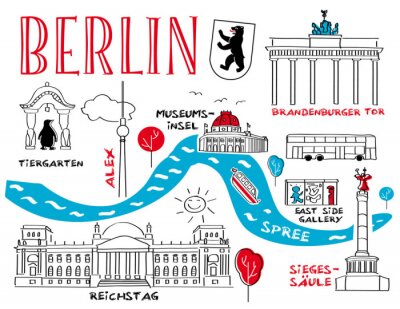 Sticker  Berlin, monuments et sites
