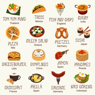 Sticker  Célèbre alimentaire