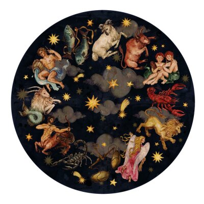 Sticker  Cercle avec les signes du zodiaque