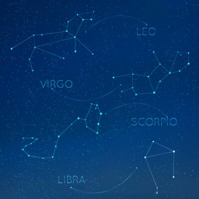 Sticker  Constellation du zodiaque dans l'horizon avec beaucoup d'autres étoiles
