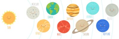 Cute personnages de dessin animé souriant de planètes du système solaire, peut être utilisé pour l'éducation des enfants comme des cartes, des livres, des bannières. Contexte enfantin