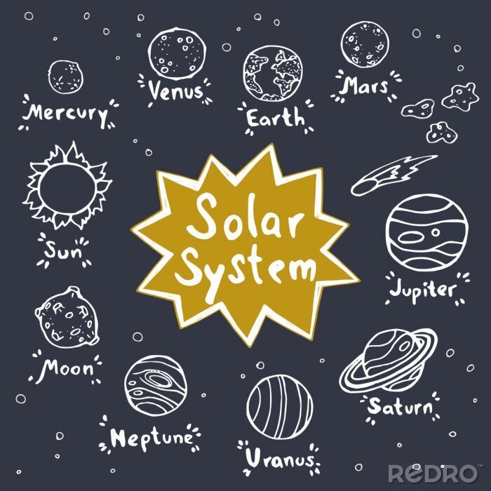 Sticker  Dessins simples des planètes du système solaire