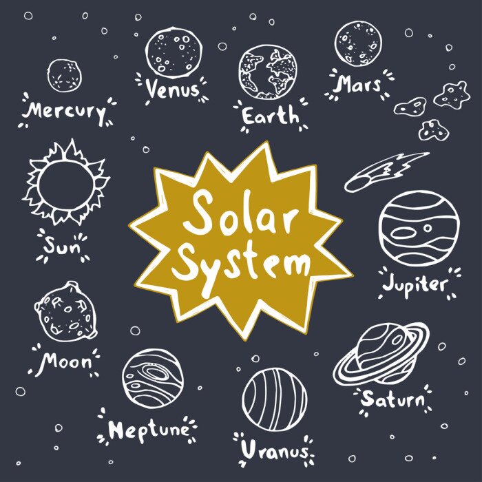 Sticker  Dessins simples des planètes du système solaire