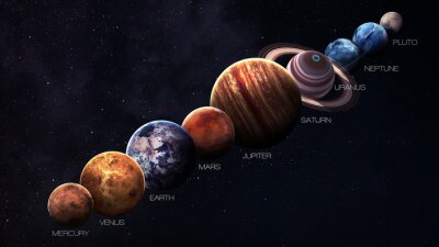Disposition des planètes sur fond noir