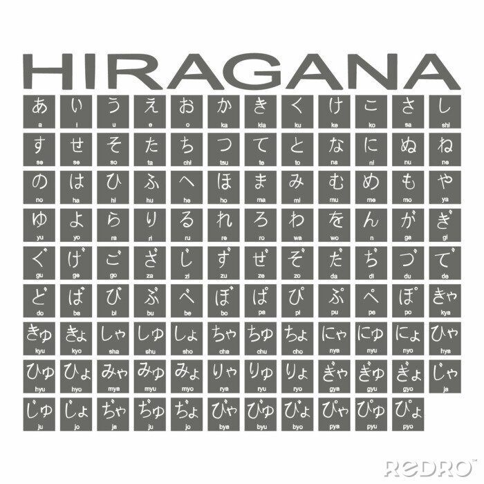 Sticker  Ensemble d'icônes monochromes avec l'alphabet japonais hiragana pour votre conception
