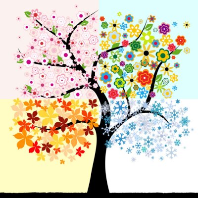 Sticker  La saison quatre arbres