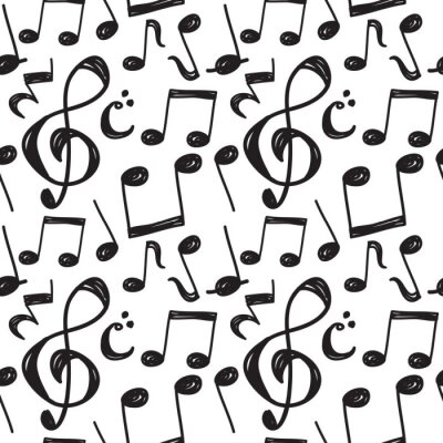 Music note de fond
