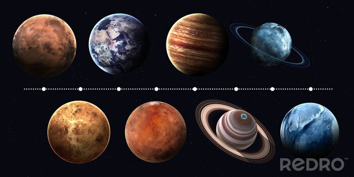 Sticker  Planètes du système solaire