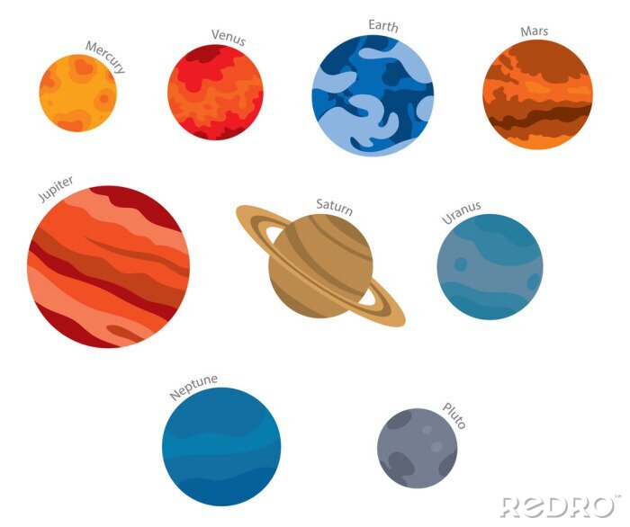 Sticker  Planètes du système solaire avec légendes graphiques