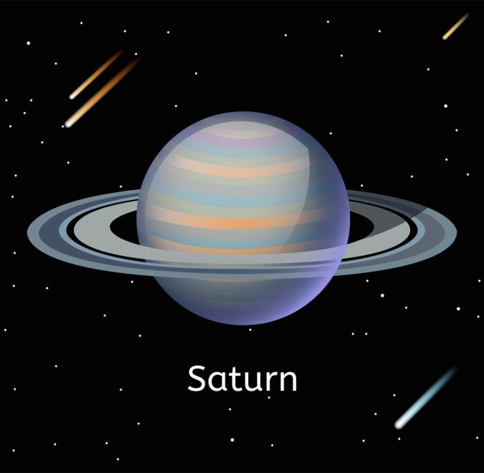 Sticker  Saturne, planète, 3D, vecteur, Illustration