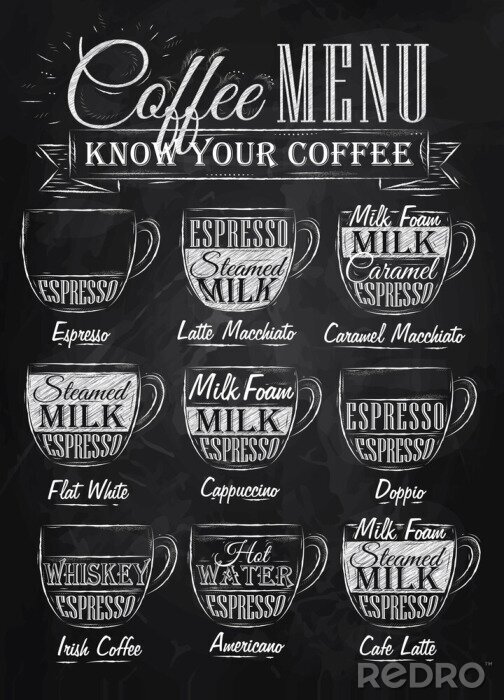 Sticker  Tasses à café avec des descriptions de dessin à la craie