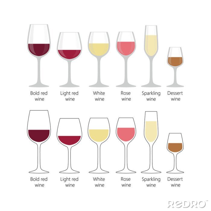 Sticker  Types de verres à vin. Verres à vin colorés pour le vin rouge clair, rouge vif, blanc, mousseux sur fond blanc.