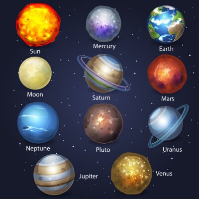 Vue d'ensemble des planètes du système solaire