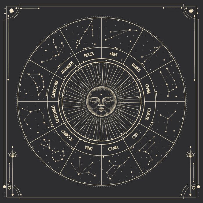 Tableau  Calendrier solaire