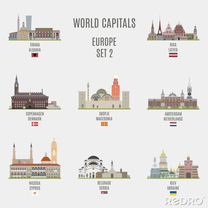 Tableau  Capitales mondiales