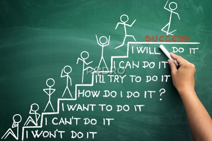 Tableau  Citation motivante Crois en toi