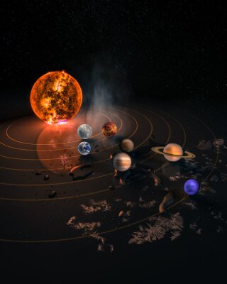 Diverses planètes du système solaire