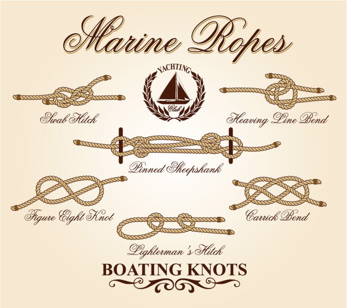 Tableau  Éléments noeuds marins vecteur