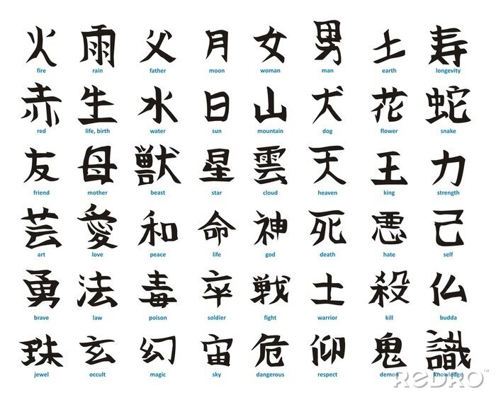 Tableau  japanes kanji