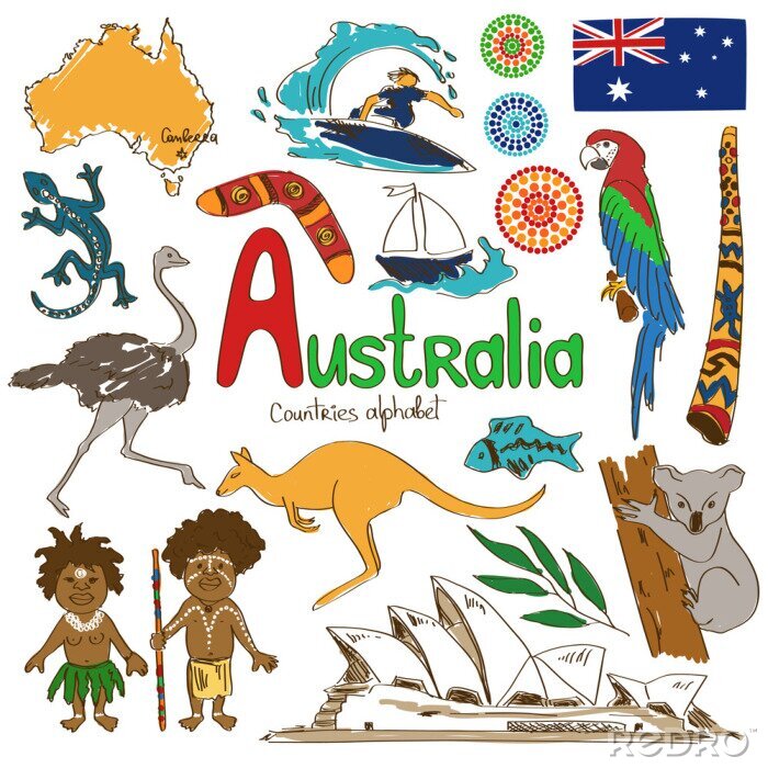 Tableau  L'Australie et ses symboles