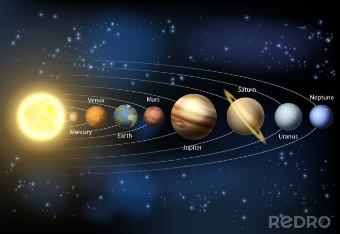 Tableau  L'espace avec le système solaire