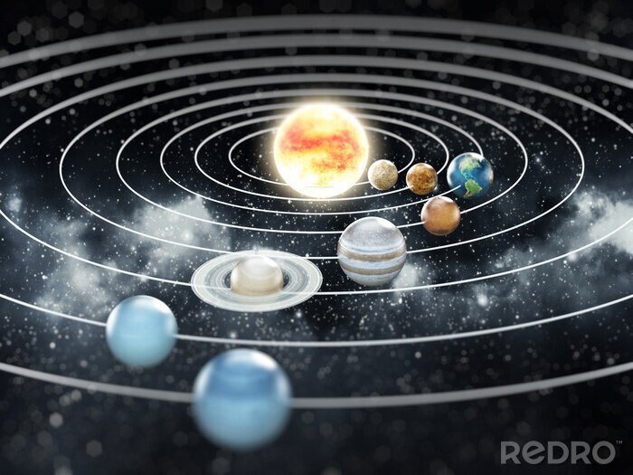 Tableau  Le système solaire en perspective