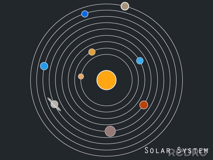 Tableau  Les planètes colorées du système solaire