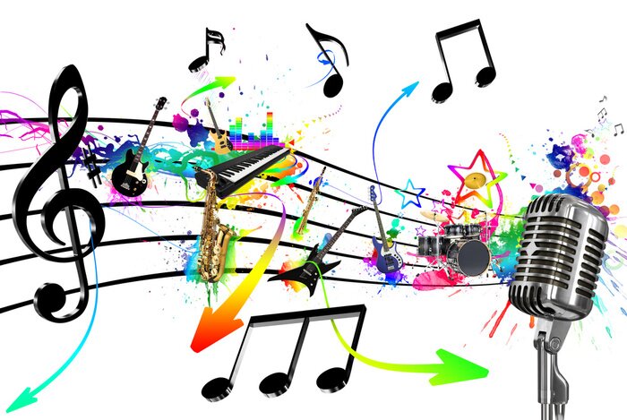 Tableau  Mic sur le son de l'instrument