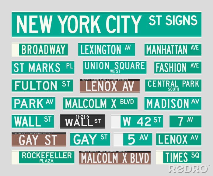 Tableau  New York Street Signs