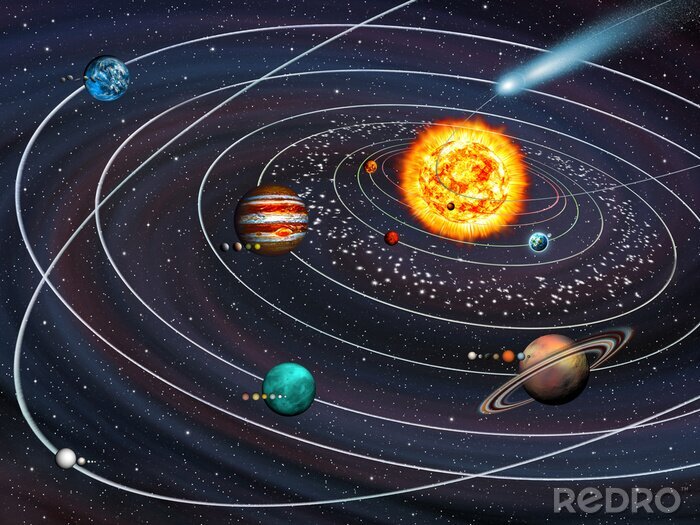 Tableau  Planètes dans le ciel