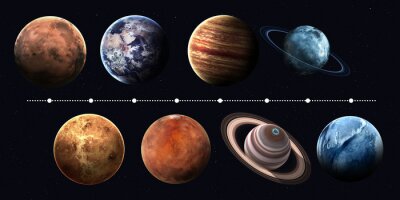 Tableau  Planètes du système solaire