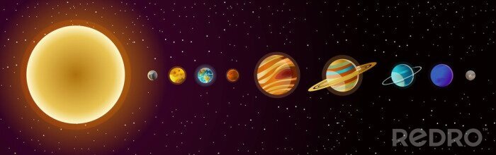 Tableau  Planètes du système solaire avec soleil