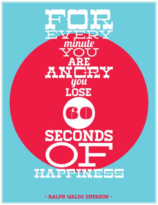 Tableau  Pour chaque minute