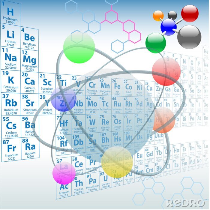 Tableau  Représentation d'un atome avec le tableau périodique en arrière-plan