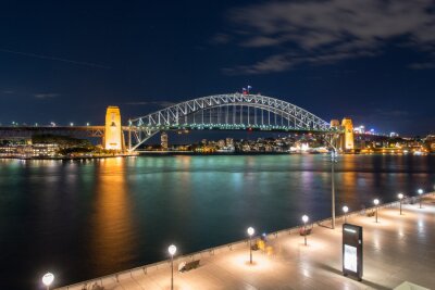 Tableau  Sydney Harbour Bridge