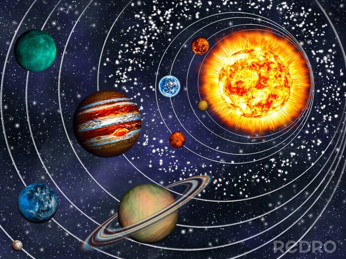 Tableau  Système solaire 3D