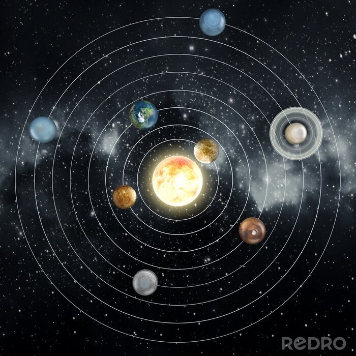 Tableau  Système solaire