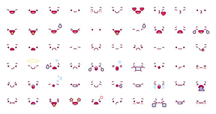 Tableau  Visages et émotions kawaii